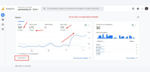 Monthly seo success story for carrieretijd1