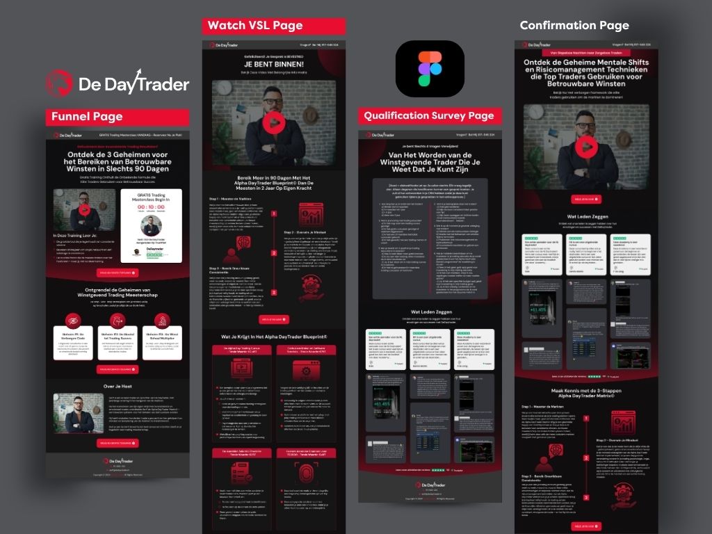 De Day Trader Funnel Figma UI Design 👍