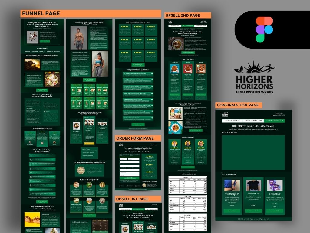 Higher Horizons Funnel UI Design