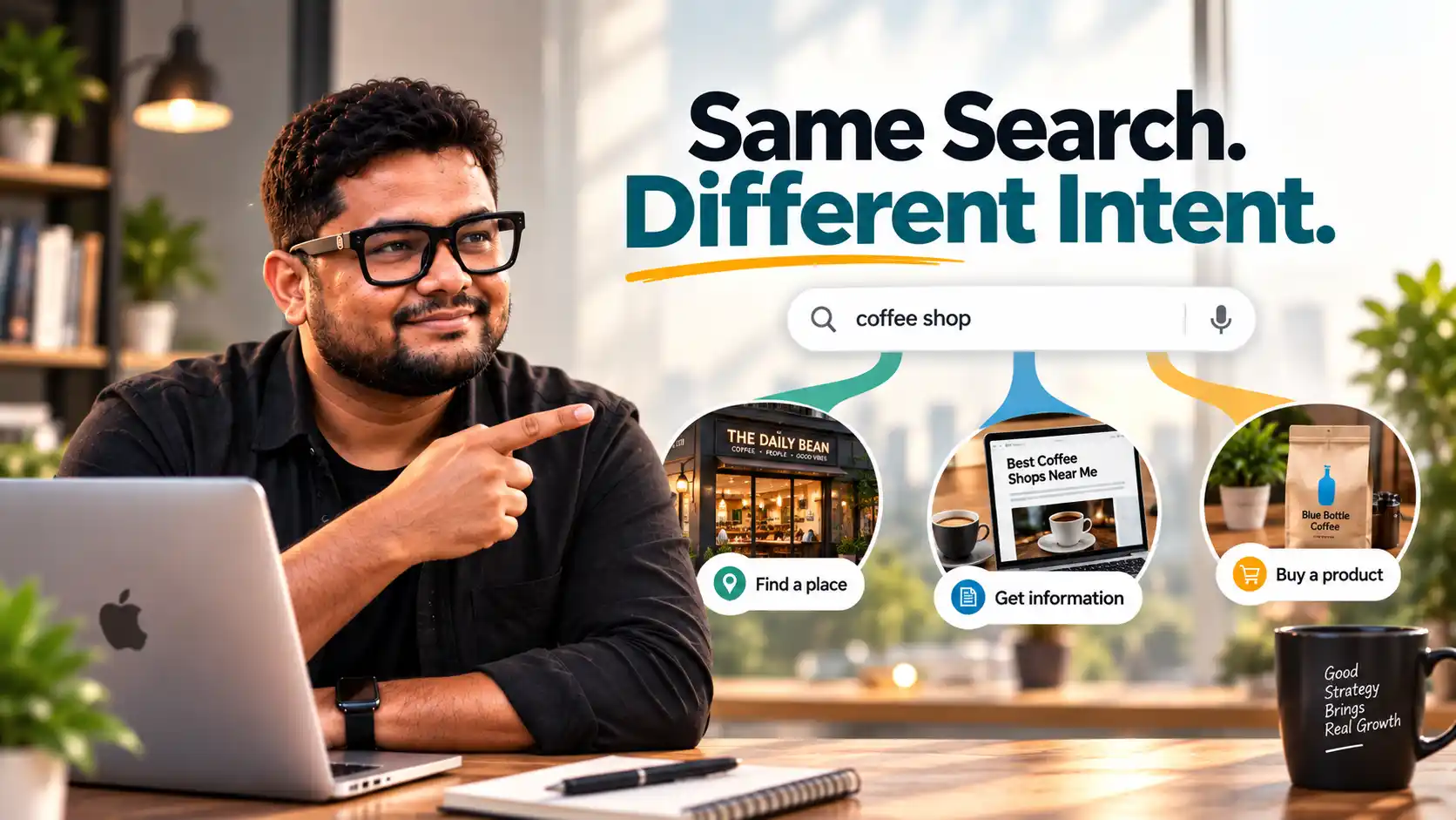 Small business content strategy based on search intent