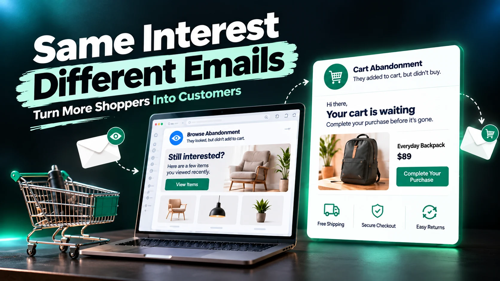 Ecommerce customer journey comparing browse abandonment and cart abandonment email triggers