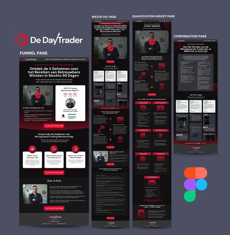 Fiverr figma gig (800 x 900 px) (1)