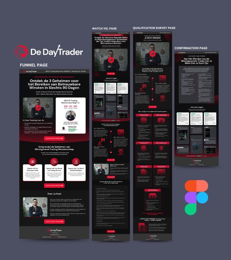 Fiverr figma gig (800 x 900 px) (1)